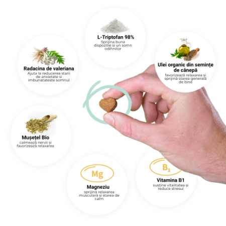 Tipaw Calming Supplement–Supliment calmant pentru câini stresați și anxioși, 60 de comprimate masticabile moi, Soft chews pentru reducerea stresului, anxietății și comportamentelor nedorite la câini [5]