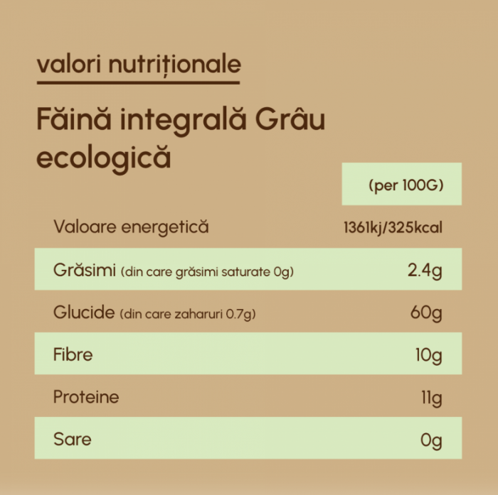 Făină integrală ecologică Grâu - 5 kg [2]