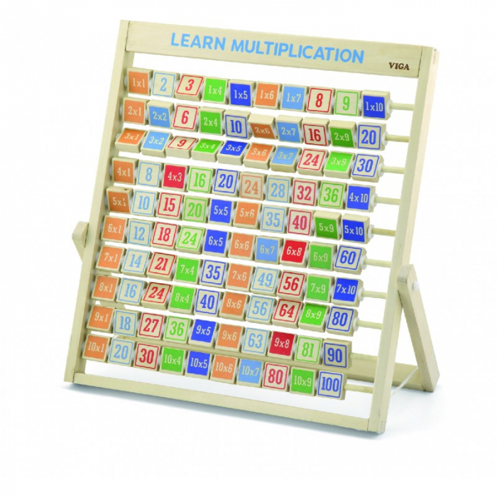 Tabla inmultirii [4]