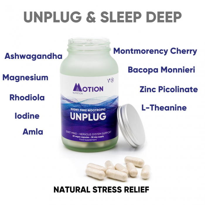 Unplug - Reduce Stresul, Somn Odihnitor - 60 capsule [2]