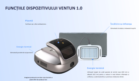 Dispozitivul WENTONG 1.0 + Gel special pentru amplificarea efectului [1]
