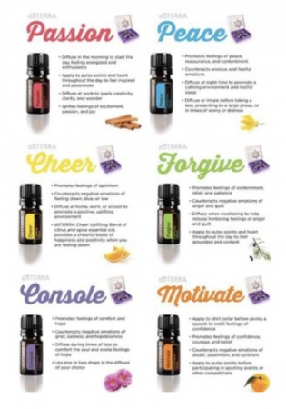 Kit Emotional Aromatherapy doTerra 6 x 5ml [3]