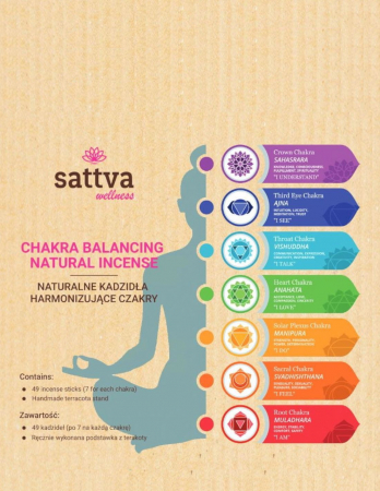 Betisoare Parfumate - Set bețișoare parfumate 7 Chakre, 49 buc - Sattva Ayurveda