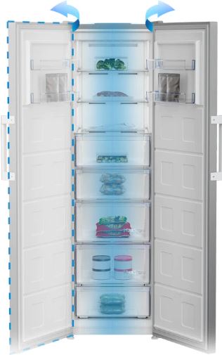 Congelator Beko B5RFNE314XB, 286 l, 8 sertare, Clasa E