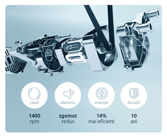 Mașină de Spălat Rufe Albalux AXGIW1471 - 7 kg Capacitate, Clasă Energetică B, Motor Inverter, 16 Programe, Funcție Hygiene Pro, 1400 RPM, Alb