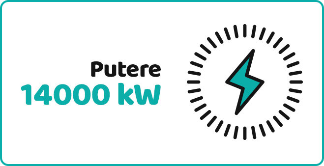 Incalzitor de terasa pe gaz Samus ITGS-14000B2