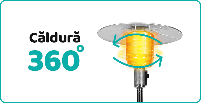 Incalzitor de terasa pe gaz Samus ITGS-14000X2