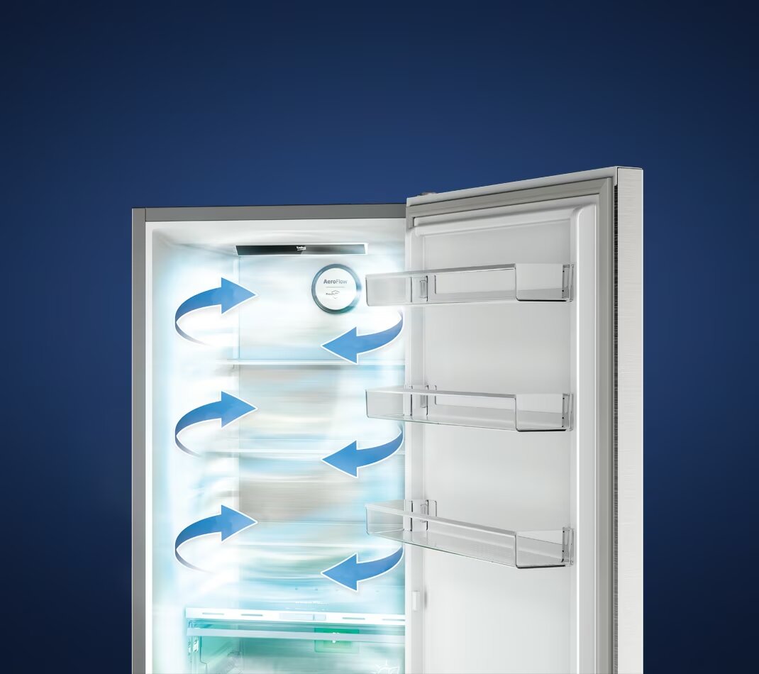 Combina frigorifica Beko B1RCNA364W