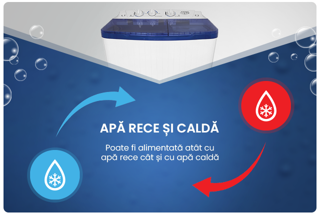 Mașină de spălat rufe semiautomată Albatros WMS 5.3, 5 kg, 350W spălare, 120W stoarcere, compactă și eficientă