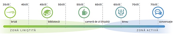 Hota de colt CORNER KA142