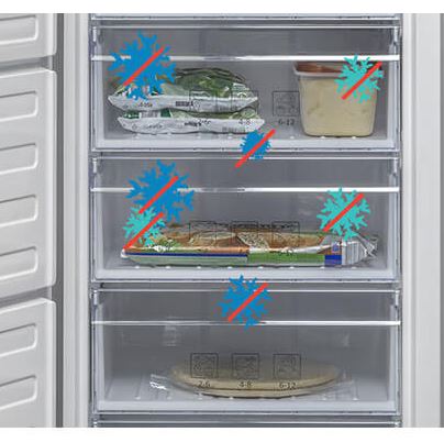 Frigider cu doua usi Beko RDNE650E40ZXBRN