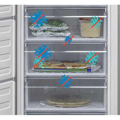 Frigider cu doua usi Beko RDNE455K30ZXBN