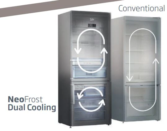 Frigider cu doua usi Beko RDNE455K30ZXBN