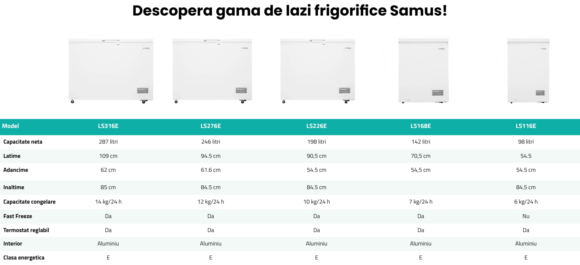 Lada frigorifica Samus LS116E