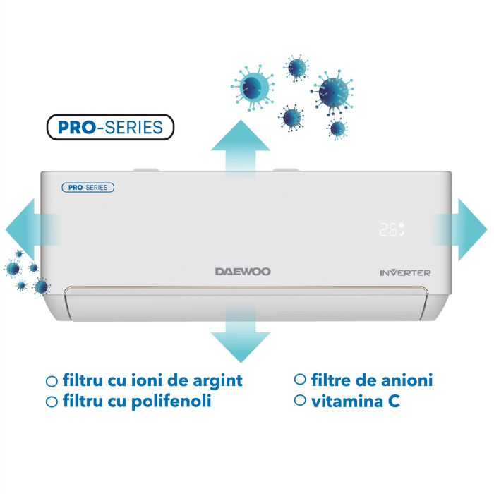 Aer conditionat Daewoo, 18000 Btu, Inverter, functie WI-FI, Clasa energetica A++, kit de instalare inclus (fara console), filtru cu ioni de Ag, Autocuratare, culoare alb [2]