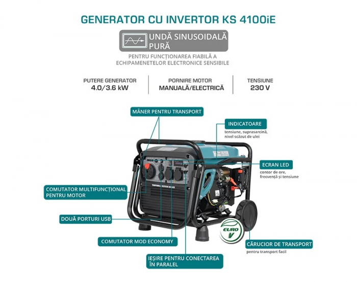 Generator de curent 4 Kw, inverter, benzina, KONNER & SOHNEN - KS-4100IE, putere motor 7.5 cp / 223 cmc [6]