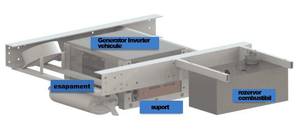 Generator digital invertor monofazat 3kw, benzina, pornire electrica, autorulote, Stager YGE 3500Vi [7]