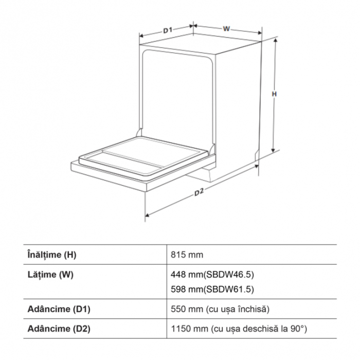 Masina de spalat vase incorporabila Samus SBDW46.5, 9 seturi, 5 programe, afisaj electronic LED, functie incarcare la jumatate, pornire intarziata [5]