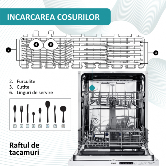 Masina de spalat vase incorporabila Samus SBDW61.5, 12 seturi, 5 programe, clasa E, control electronic cu LED-uri, pornire intarziata pana la 9 ore, functie de incarcare la jumatate [4]