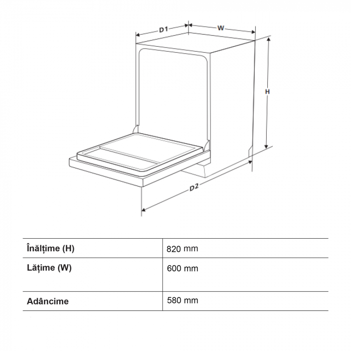 Masina de spalat vase incorporabila Samus SSBDW612.6, 12 seturi, 6 programe, afisaj LED, pornire intarziata, blocare acces copii [2]