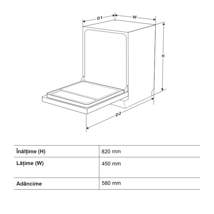 Masina de spalat vase semi-incorporabila Samus SSBDW459.6, Latime 45 cm, 9 Seturi, 6 Programe, Afisaj Led [5]