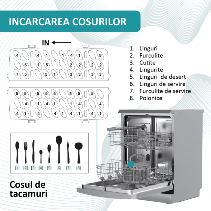 Masina de spalat vase Samus SDSB612.6, 12 seturi, clasa E, 6 programe, pornire intarziata, optiune incarcare la jumatate, blocare acces copii, Argintie [6]