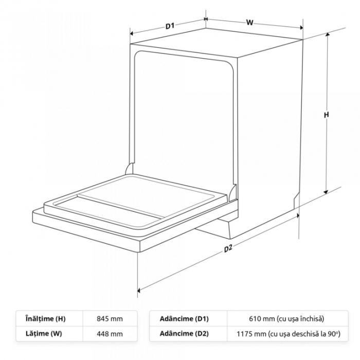 Masina de spalat vase Samus SDW46.6, 9 seturi, clasa E, 6 programe, optiune incarcare pe jumatate, control electronic cu leduri, pornire intarziata, blocare acces copii, Alba [7]