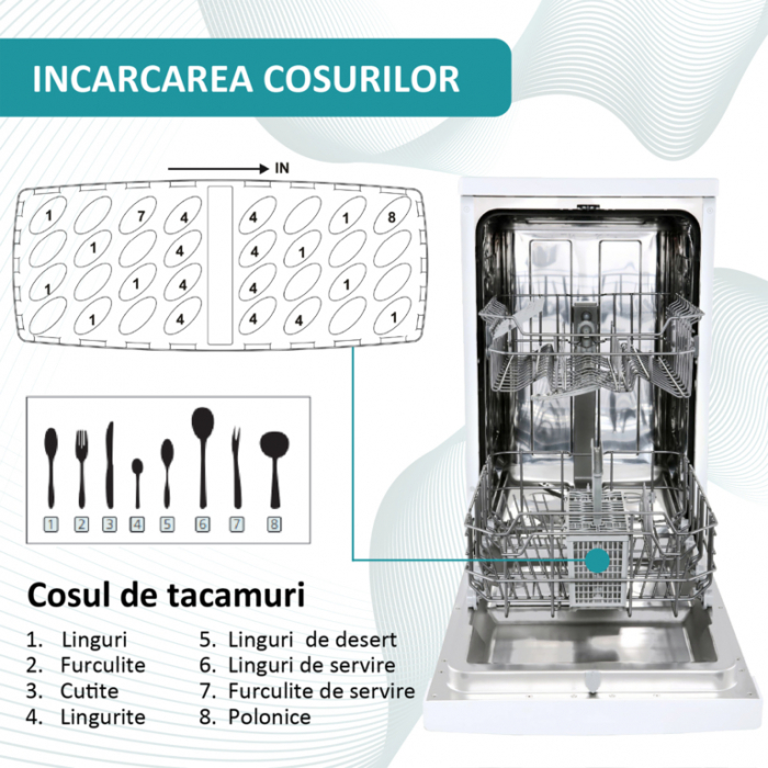 Masina de spalat vase Samus SDW46.6, 9 seturi, clasa E, 6 programe, optiune incarcare pe jumatate, control electronic cu leduri, pornire intarziata, blocare acces copii, Alba [6]
