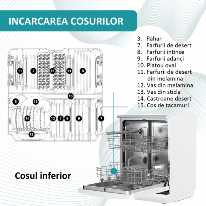 Masina de spalat vase Samus SDW61.6, 12 seturi, clasa E, 6 programe, optiune incarcare pe jumatate, control electronic cu leduri, pornire intarziata, blocare acces copii, Alba [3]
