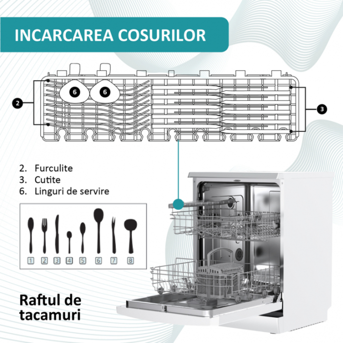 Masina de spalat vase Samus SDW61.6, 12 seturi, clasa E, 6 programe, optiune incarcare pe jumatate, control electronic cu leduri, pornire intarziata, blocare acces copii, Alba [4]