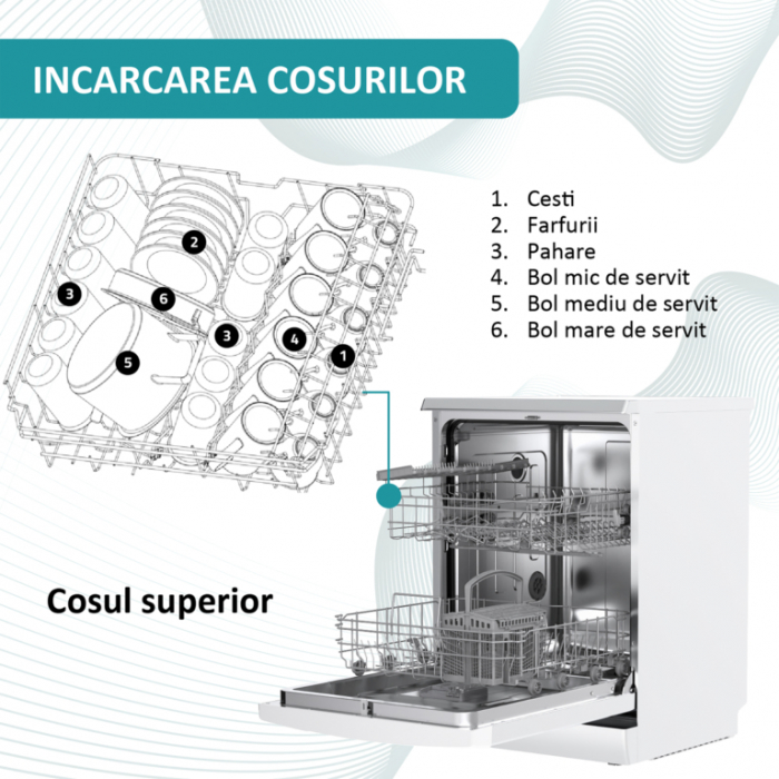 Masina de spalat vase Samus SDW61.6, 12 seturi, clasa E, 6 programe, optiune incarcare pe jumatate, control electronic cu leduri, pornire intarziata, blocare acces copii, Alba [2]
