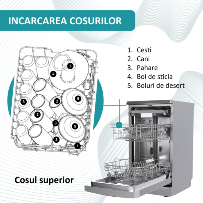 Masina de spalat vase Samus SDX410.8, 10 seturi, clasa E, 8 programe, pornire intarziata, blocare acces copii, Argintie [2]