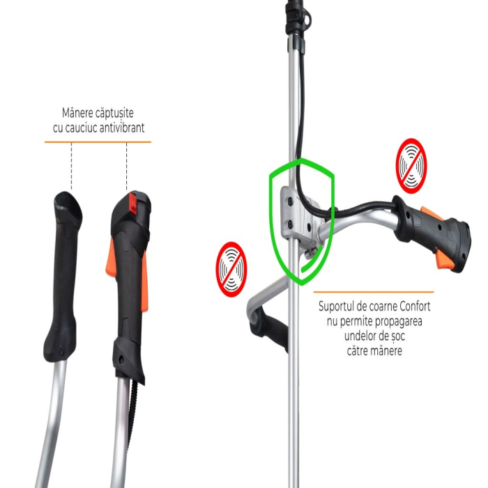 Motocoasă RURIS RR270, motor 2 timpi KHUMMA, 1.5 CP, 27.2 cc, cuțit 3 dinți, 5.6 kg, pornire manuală [8]