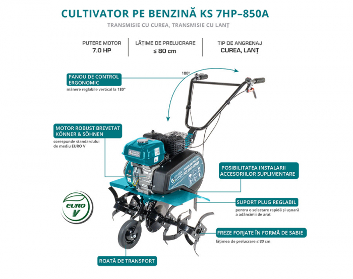 Motosapa 7CP, 80cm - Konner & Sohnen - KS-7HP-850A [5]