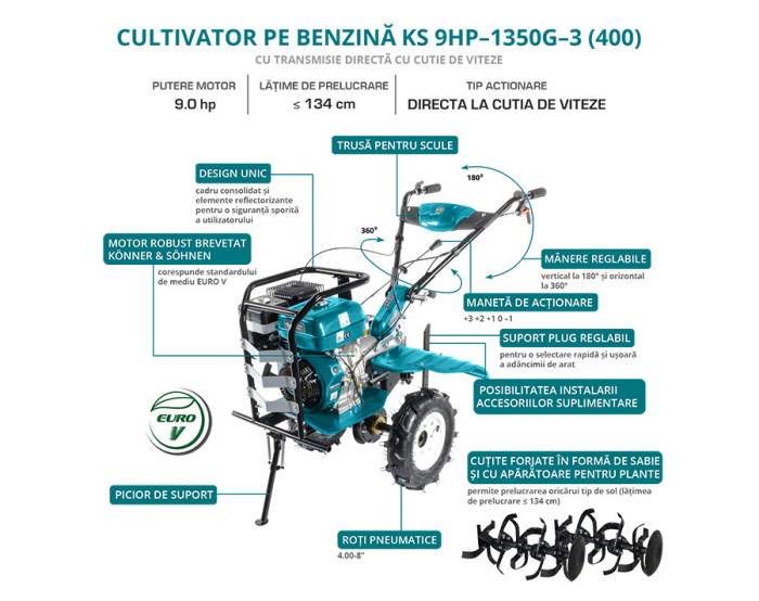 Motosapa 9CP, 134cm - Konner & Sohnen - KS-9HP-1350BG-3-400 [6]
