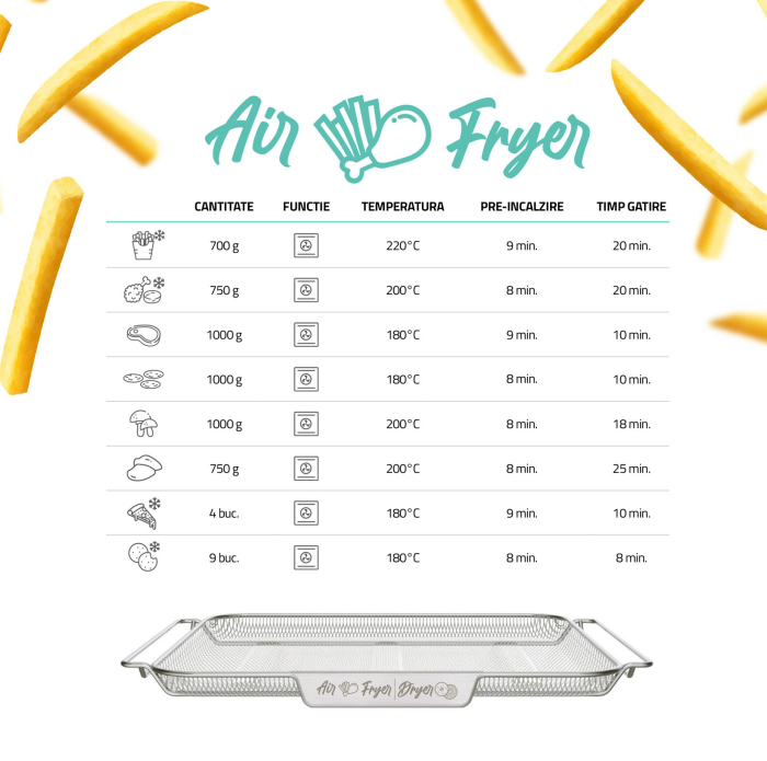 Pachet Bucătărie Samus: Plita Incorporabila PSG-64SG2 4 Arzătoare Gaz, WOK, Fonta + Cuptor Incorporabil SCE828GCF3D 80L, 8 Funcții, Convectie 3D, AirFry, Curățare Catalitică, Negru [10]