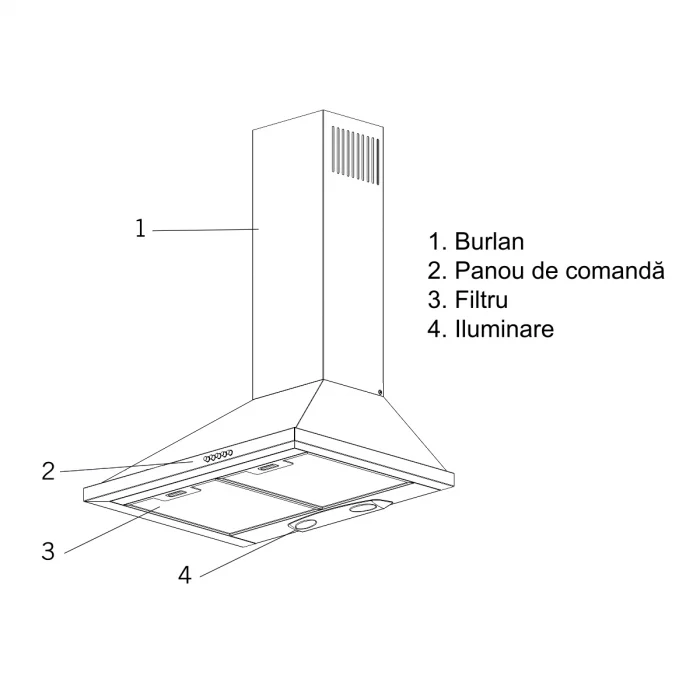 Pachet- Hota decorativa Samus HS604DHR, Putere absorbtie 400 mc/h, 1 motor, 166 W, latime 60 cm, Filtru metalic+ Plita incorporabila Samus PSG-64VG1, 4 arzatoare, arzator Wok, aprindere electrica, dis [3]