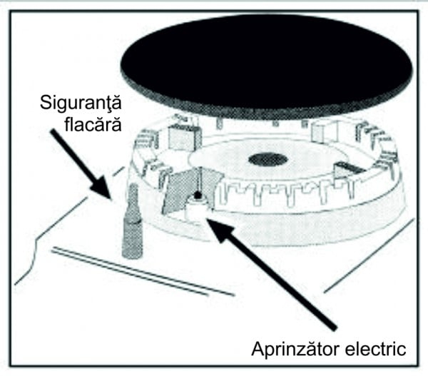 Pachet Plita incorporabila Samus PSG-32SG, 2 arzatoare, aprindere electrica, dispozitiv siguranta arzatoare+ Butelie GPL 26L, Ceas Regulator, Furtun 2m și 2 Coliere [5]