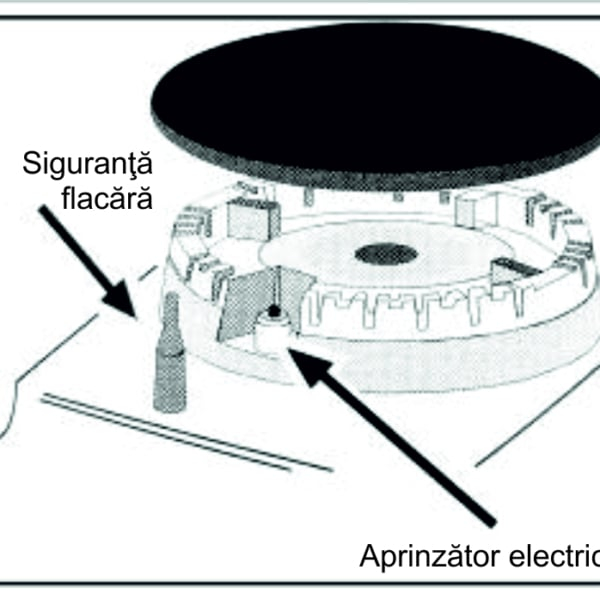 Pachet Plita incorporabila Samus PSG-64SG2, 4 arzatoare, arzator Wok, aprindere electrica, dispozitiv siguranta arzatoare, suport sticla+ Butelie GPL 26L, Ceas Regulator, Furtun 2m și 2 Coliere [6]