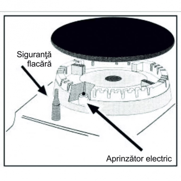 Pachet Plita incorporabila Samus PSG-75SX, arzator Wok, aprindere electrica, dispozitiv siguranta arzatoare+ Butelie GPL 26L, Ceas Regulator, Furtun 2m și 2 Coliere [5]