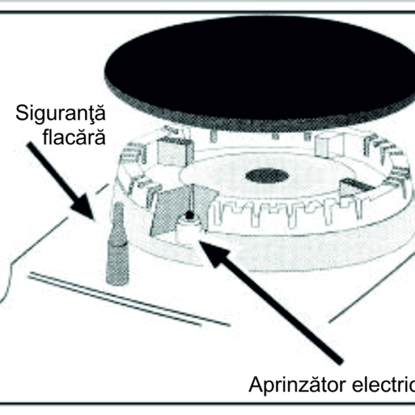 Plita incorporabila Samus PSG-64SX3, 4 arzatoare, aprindere electrica, dispozitiv siguranta arzatoare, Argintie [4]