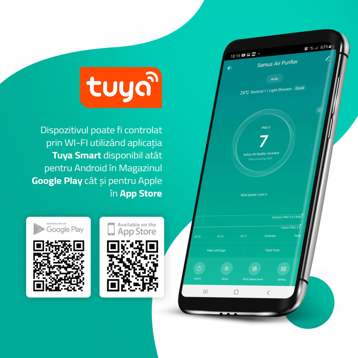 Purificator de aer Samus AERYA 18 [6]