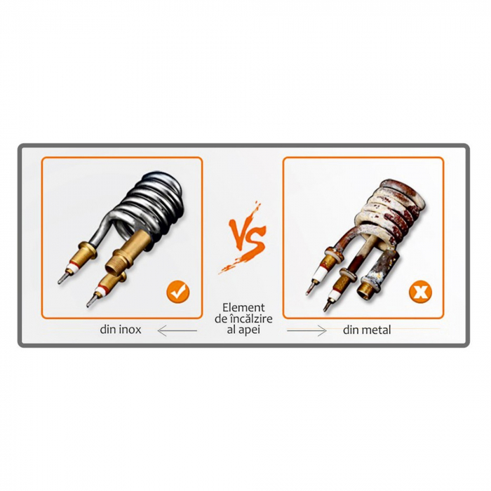 Robinet Electric Albatros Premium – Putere 3000W, Temperatură Reglabilă 30–60°C, Afișaj Temperatură, Rezistență Inox, Conductă Cupru, Debit 2–2.5 L/min, Presiune 0.04–0.6 MPa, Protecție ELCB, Instalar [3]