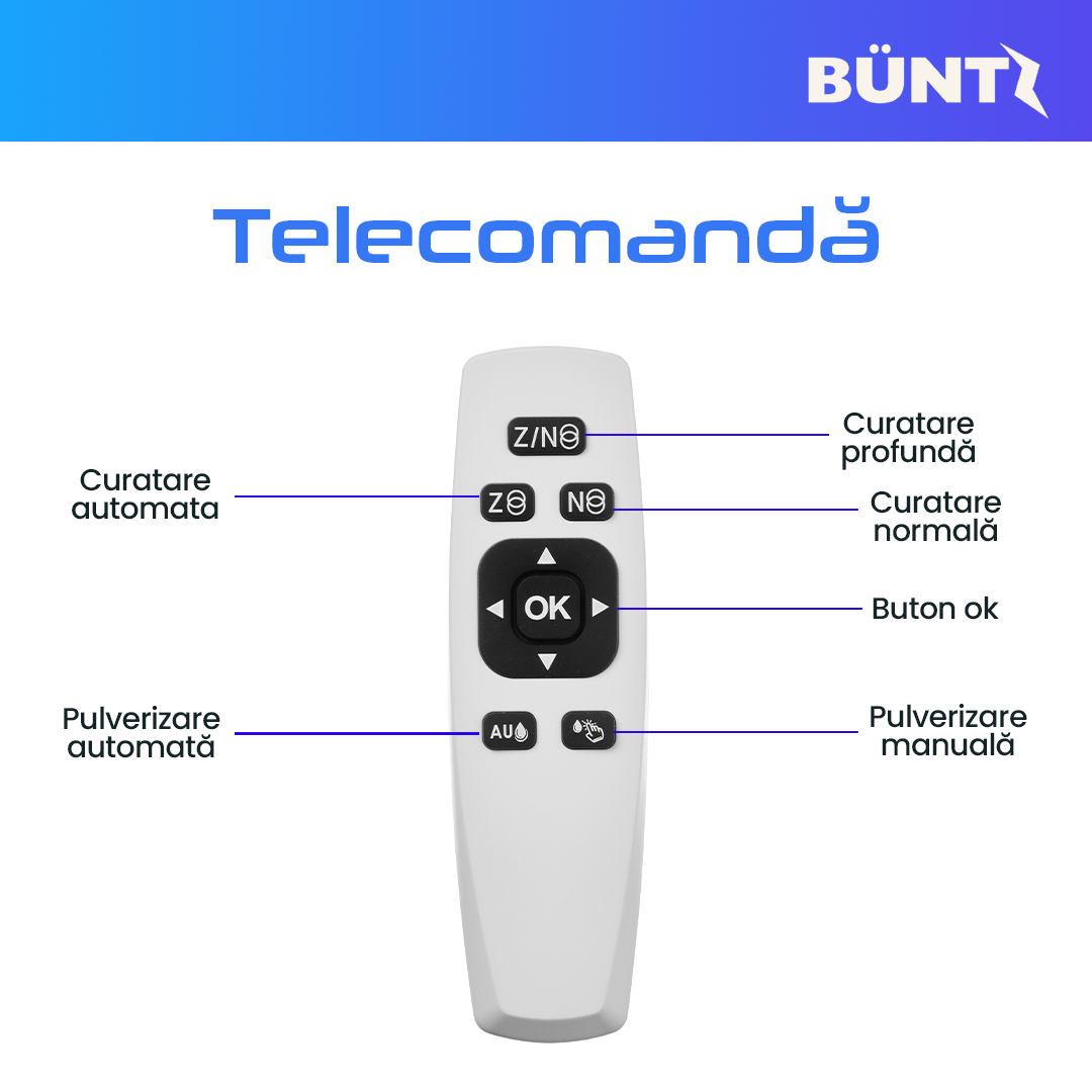 Robot automat pentru spalat geamuri Buntz WindowGlow BRC-J2– Putere de 72W, 2500Pa, sistem anti-urme și control inteligent, Alb [5]