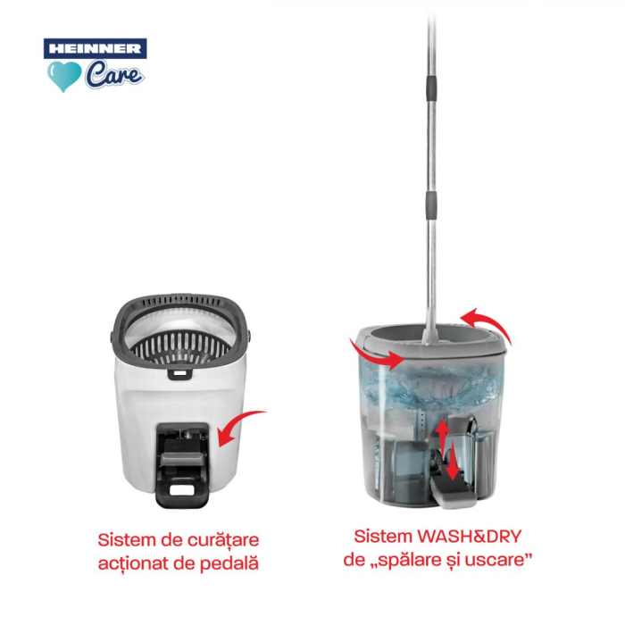 SET CURATENIE PEDALA,WASH&DRY,CLEAN STEP [9]