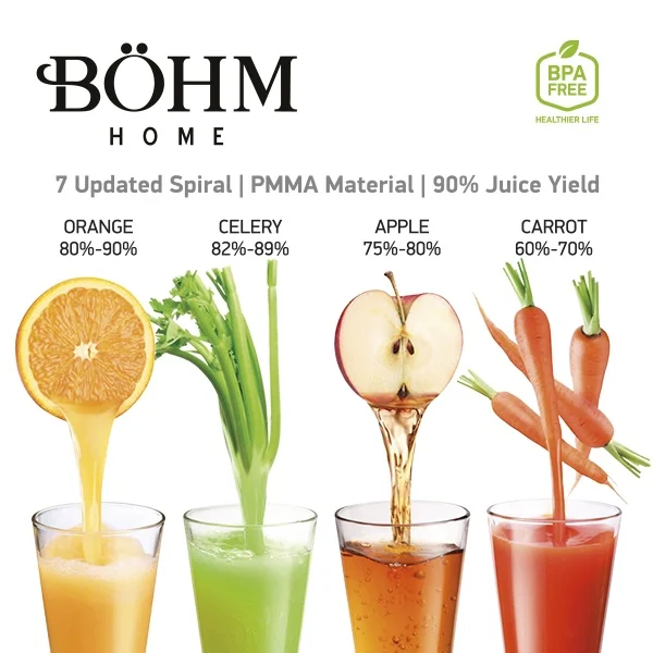 Storcător de Sucuri BÖHM BM1533 cu Presare la Rece - 150W, Sucuri Plin de Nutrienți din Fructe și Legume [3]
