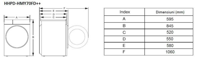 Uscator de rufe cu pompa de caldura Heinner HHPD-HMY70FD++, 7 kg, 15 programe, Clasa D, Display digital, Program rapid 30 min, Program eco, Functie anti-sifonare, Alb [3]