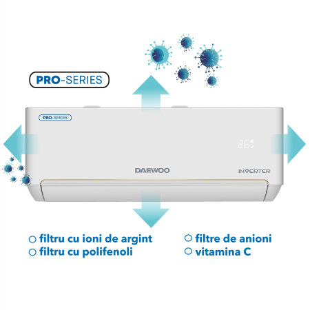 Aer conditionat Daewoo, 18000 Btu, Inverter, functie WI-FI, Clasa energetica A++, kit de instalare inclus (fara console), filtru cu ioni de Ag, Autocuratare, culoare alb [1]