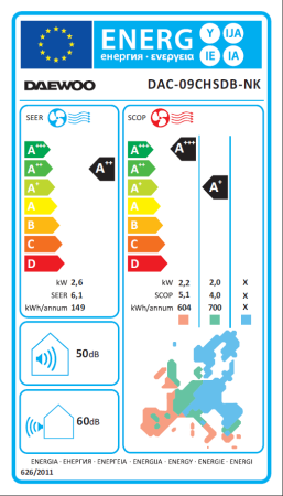 Aer conditionat Daewoo, 9000 Btu, Inverter, functie WI-FI, Clasa energetica A++, culoare negru [5]