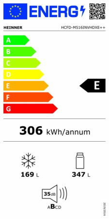 Combina frigorifica HEINNER HCFD-M516INVHDXE++, No Frost, 516 l, Clasa E, Dozator apa, Compresor inverter, Antracit [4]